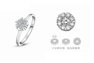 鱦CHJǿԼϦ