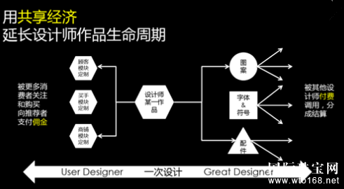 ƶ鱦