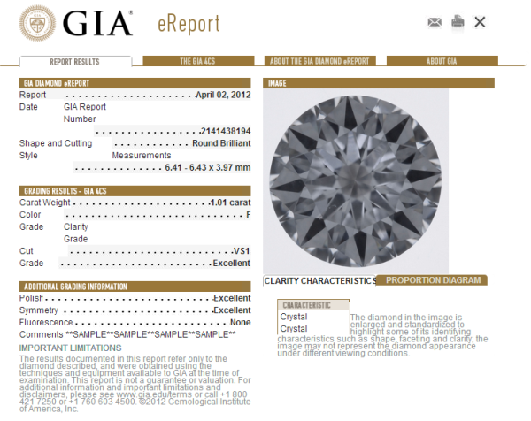 珠宝人才|GIA证书:钻石鉴定证书图片文字详解