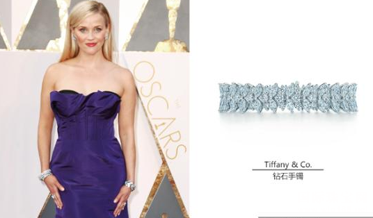 Tiffany&Co.ܽ|˹Ůǲϳݻ