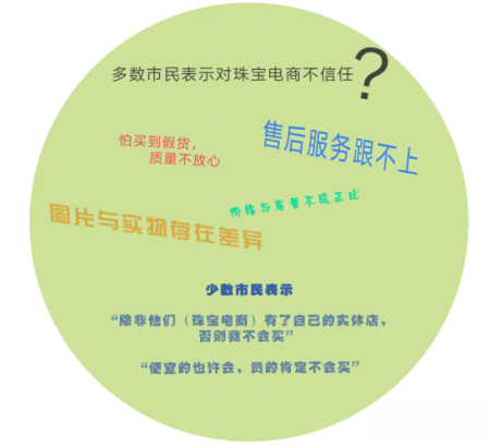 “鱦+”ʾ鱦̲
