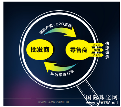 “鱦+”ʾ鱦̲ι鱦-Ʒ-鱦̹ƽ̨㣬ܶƽ̨ṩƷ95%Լǵ*ֻɨһͿŶʲôפۡ
