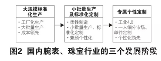 չע|鱦ҵӭ3.0