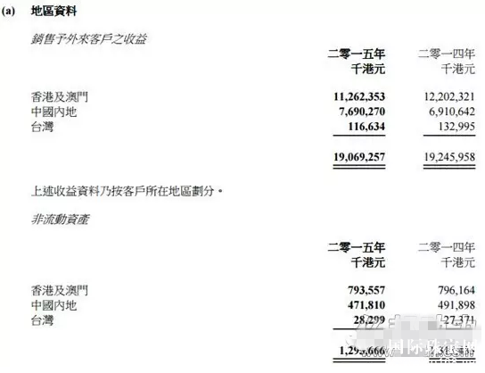 20164% ڵгɹؼ