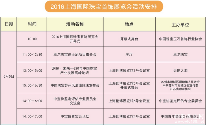 2016Ϻ鱦*չ