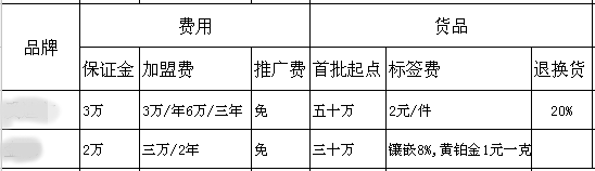 鱦ѡ*
