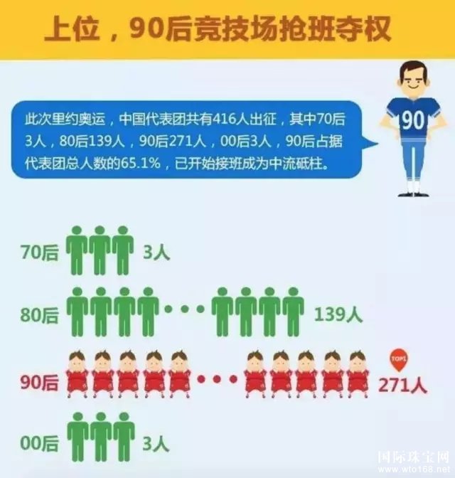 鱦