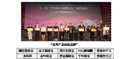 第三届“中国珠宝品牌五大”颁奖典礼活动 暨年度产品风尚秀圆满落幕