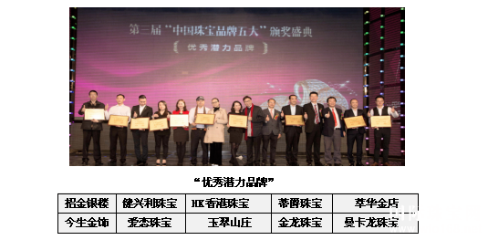 第三届“中国珠宝品牌五大”颁奖典礼活动 暨年度产品风尚秀圆满落幕