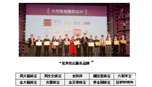 第三届“中国珠宝品牌五大”颁奖典礼活动 暨年度产品风尚秀圆满落幕