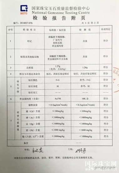 鱦Ʒиس飬ϸ񣡣