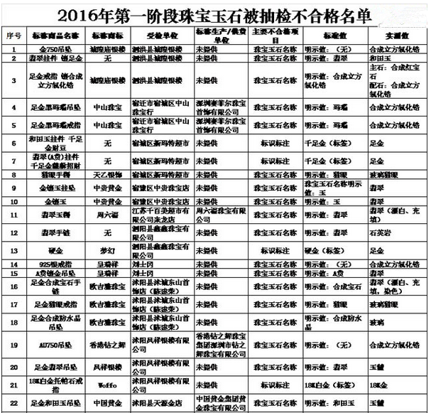 ʡ֣̾Ϸ顢鱦179鱦*βϸ