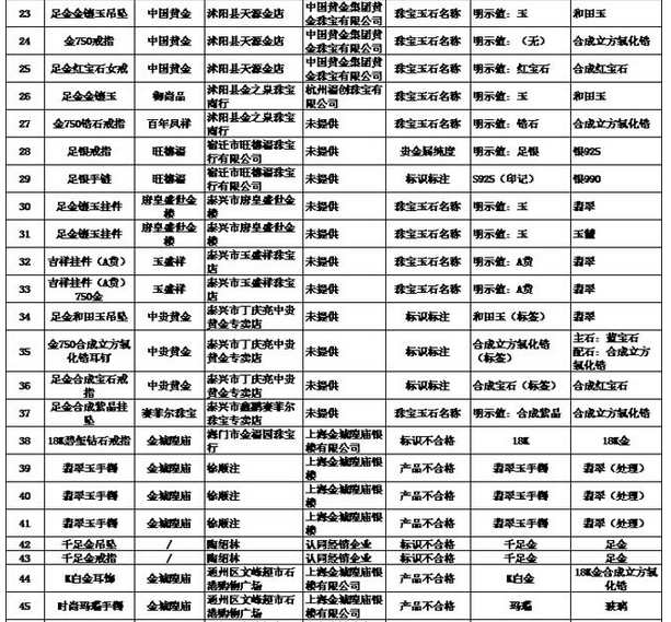 ʡ֣̾Ϸ顢鱦179鱦*βϸ