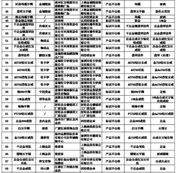 ʡ֣̾Ϸ顢鱦179鱦*βϸ