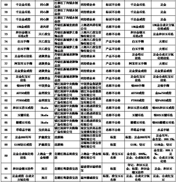 ʡ֣̾Ϸ顢鱦179鱦*βϸ