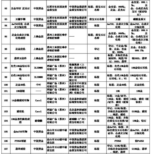 ʡ֣̾Ϸ顢鱦179鱦*βϸ