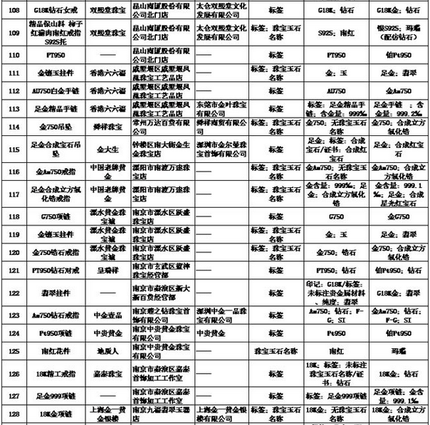 ʡ֣̾Ϸ顢鱦179鱦*βϸ
