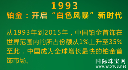 港福珠宝：“18K黄金黄”或将引爆新一轮“抢金潮”