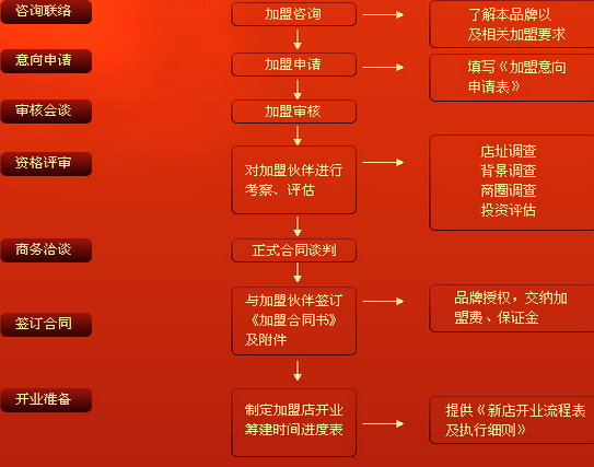 й鱦ֲ