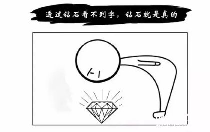 千禧之星|四个技巧教您鉴定珠宝 有图有真相