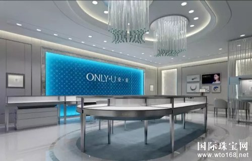 ףؽʡ鱦ʡǰɯ鱦 & ONLY U + ɹսԺ
