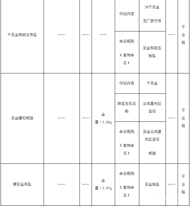 人“Ϸ”“”“OL鱦”14鱦ϸ