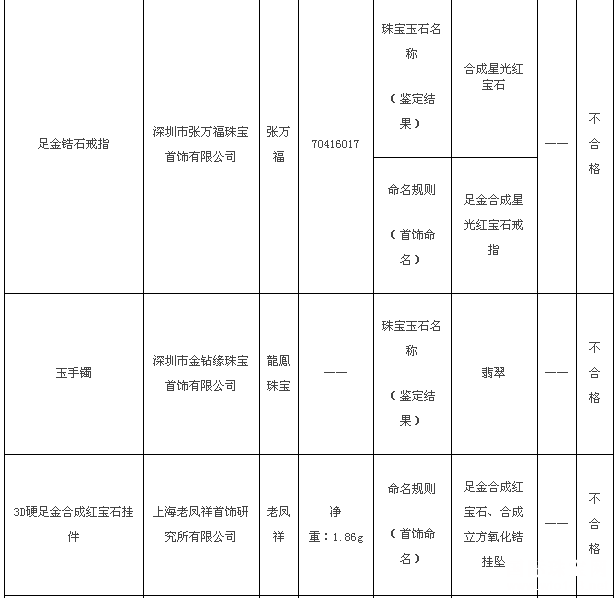 人“Ϸ”“”“OL鱦”14鱦ϸ