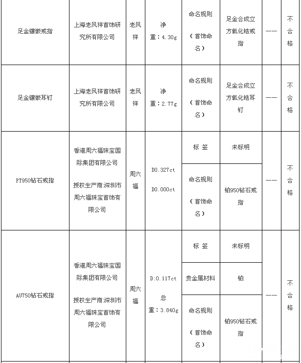 人“Ϸ”“”“OL鱦”14鱦ϸ