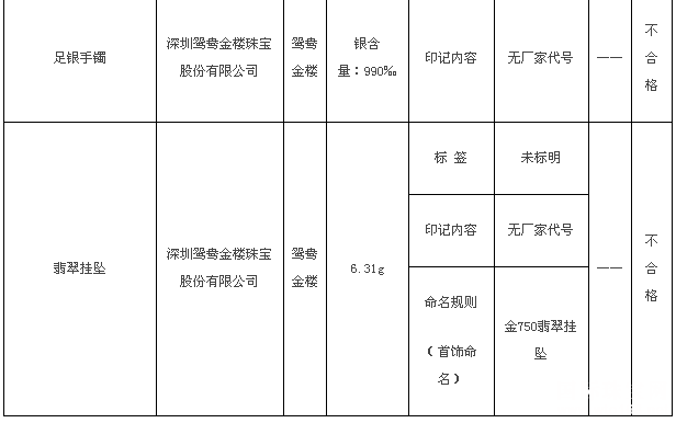 人“Ϸ”“”“OL鱦”14鱦ϸ