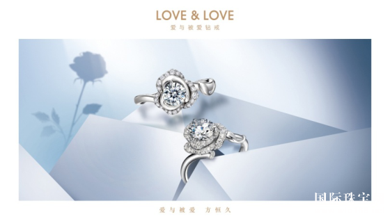 LOVE&LOVE뱻ȫռ ڹ鱦չ