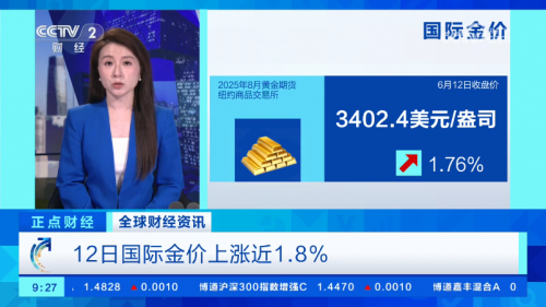 国际金价收盘价