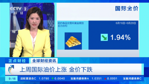 国际金价