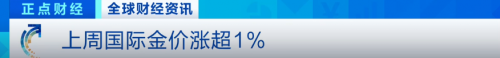 ܹʽǳ1%